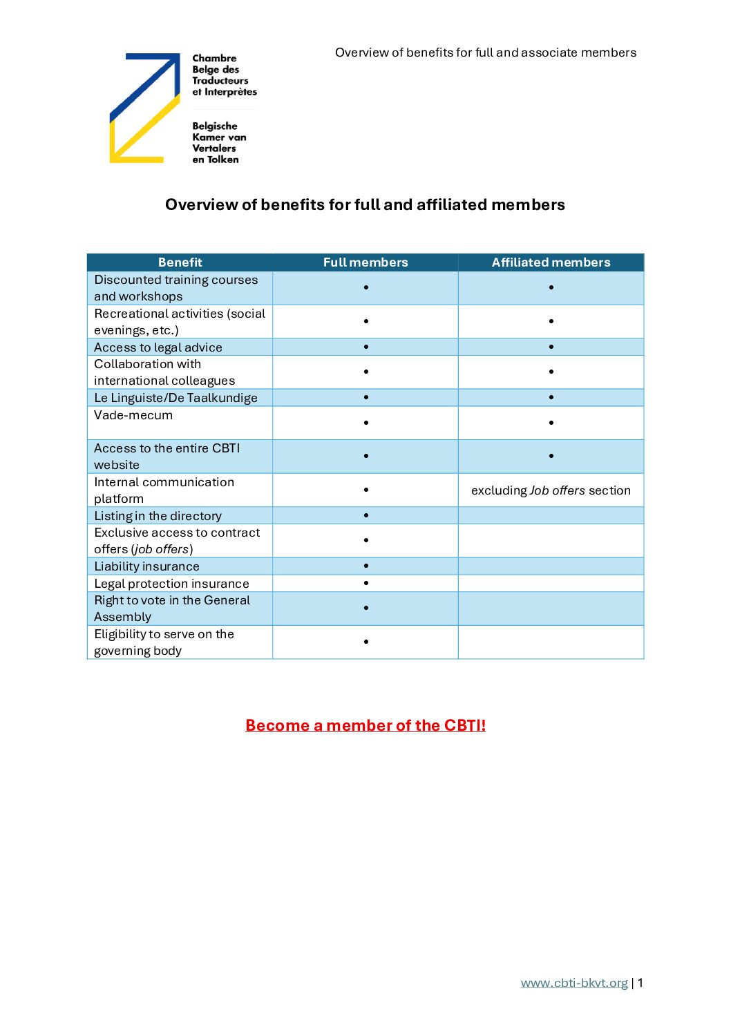 Image de présentation pour le document : Overview of benefits for full and affiliated members