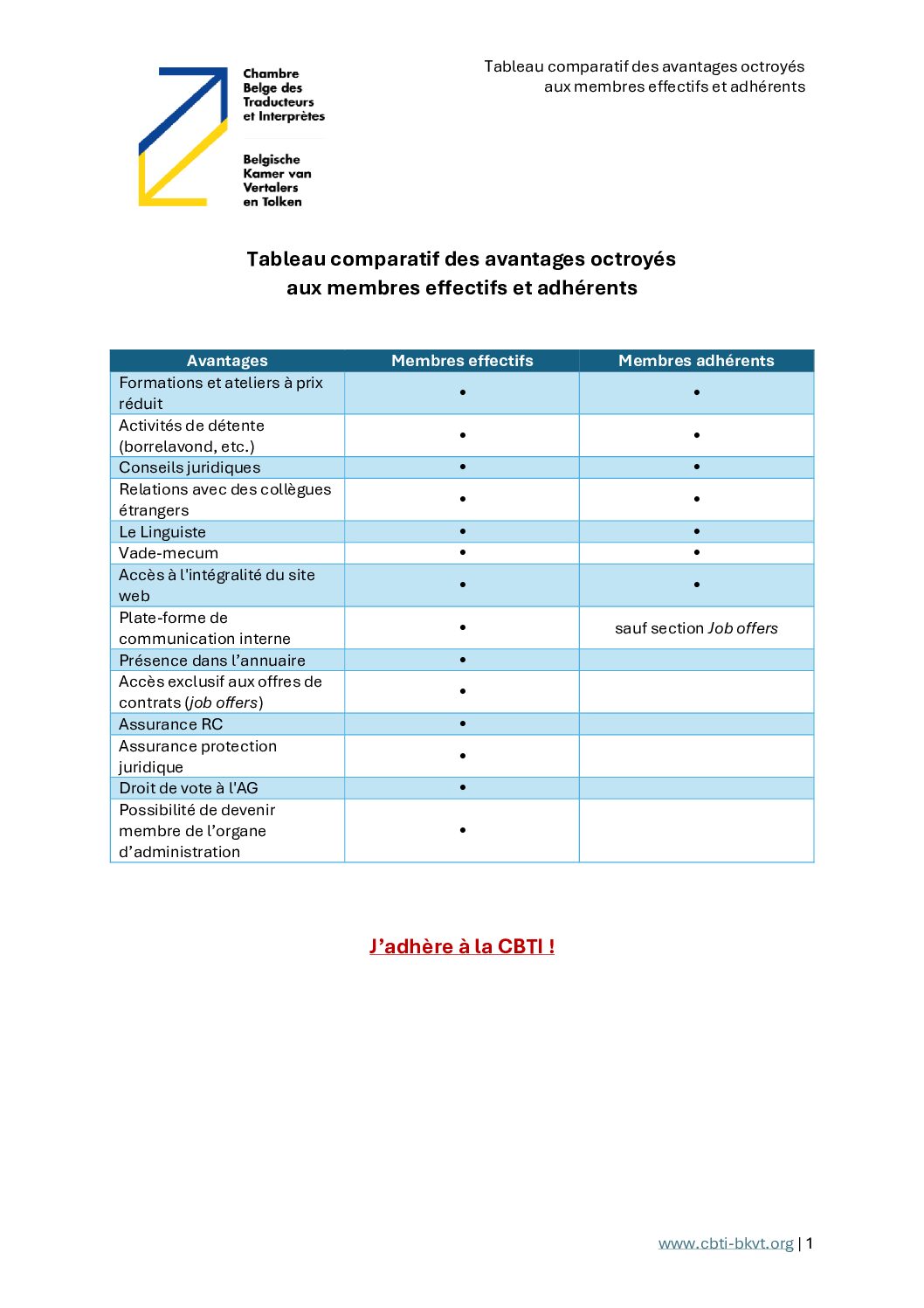Image de présentation pour le document : Tableau comparatif des avantages octroyés aux membres effectifs et adhérents