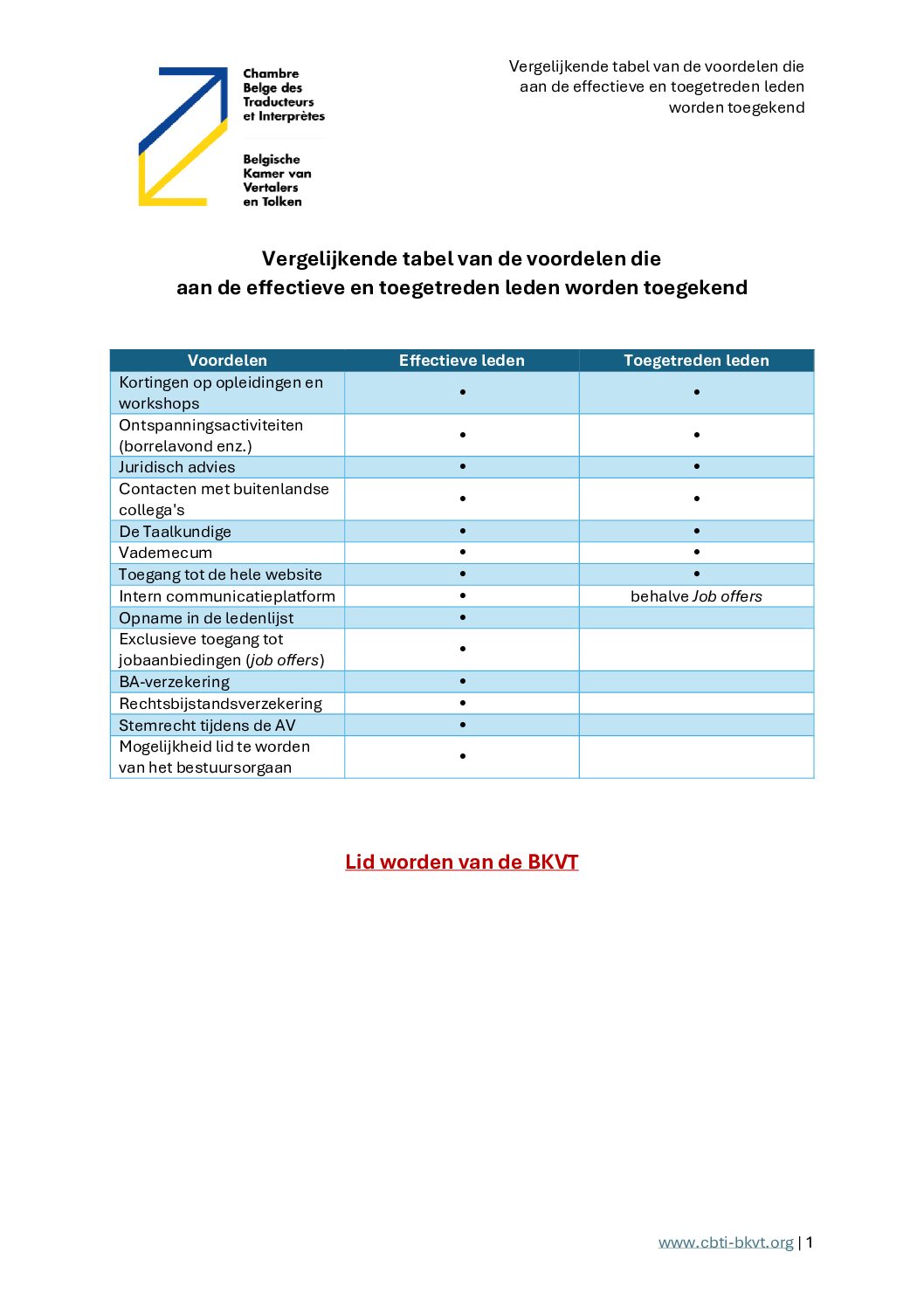 Image de présentation pour le document : Vergelijkende tabel van de voordelen die aan de effectieve en toegetreden leden worden toegekend